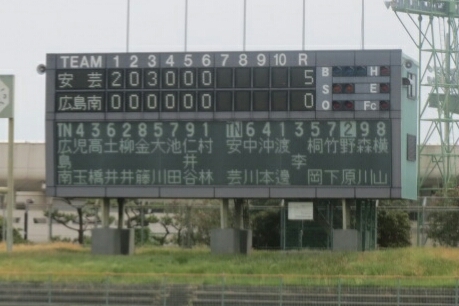 6/3(日)　MLB CUP  予選リーグ