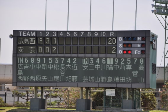 6/9(日)MLBカップ2019中国地区予選の結果…